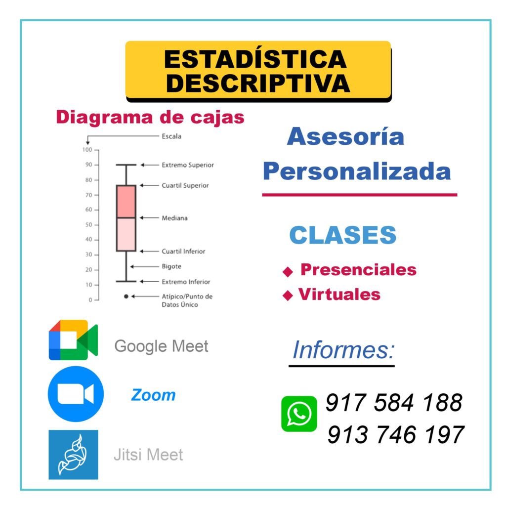 Estadistica Descriptiva